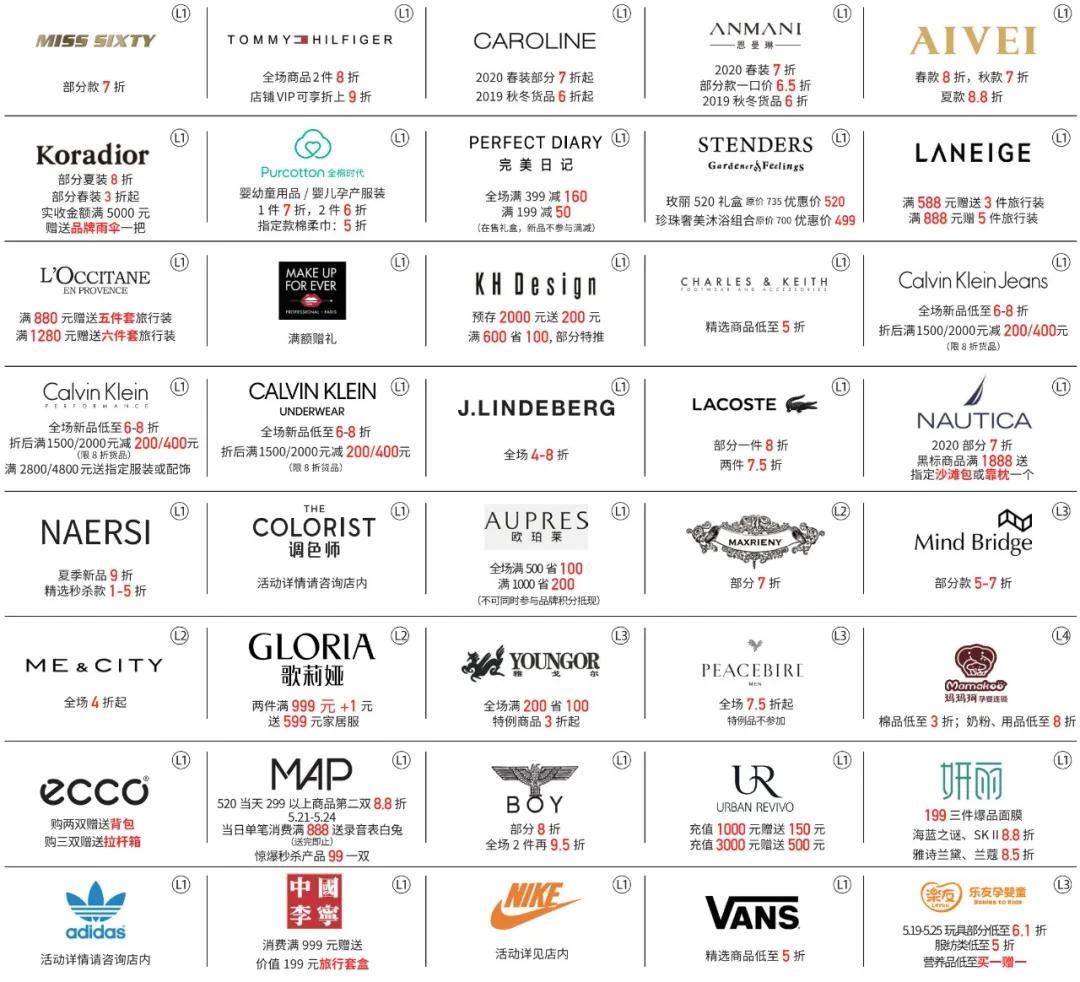 嗨“抢”凯德金牛！88团100、600返100、苹果华为最高减1600