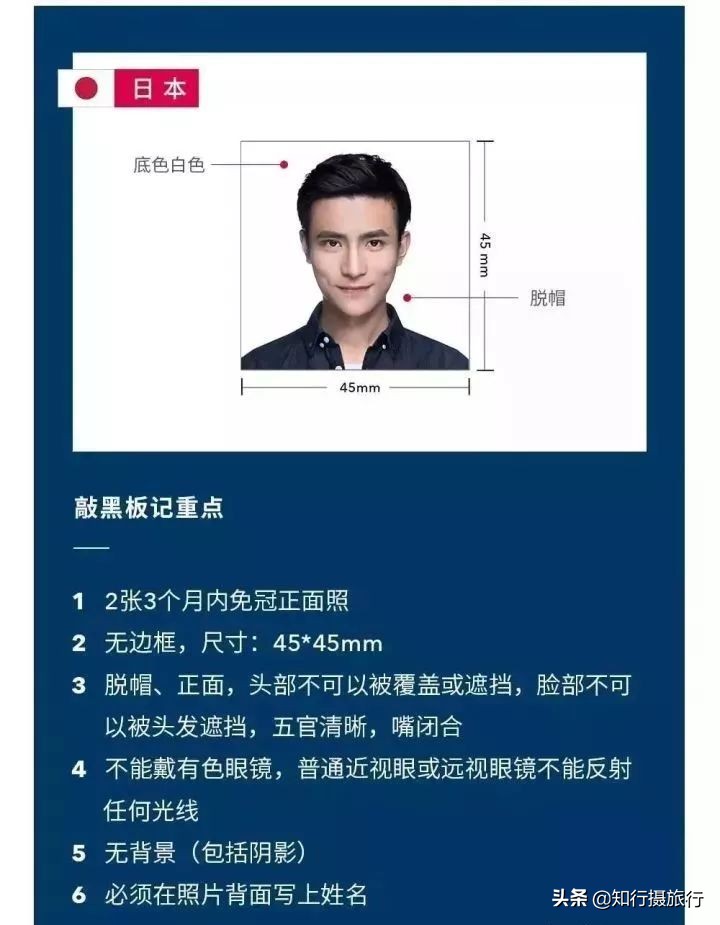 婢冲ぇ鍒╀簹绛捐瘉鍥剧墖浠嬬粛澶у叏,鍔炵悊鍥藉绛捐瘉鐓х墖