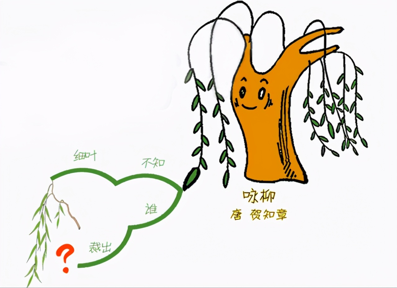 日语语法怎么记,日语超难语法