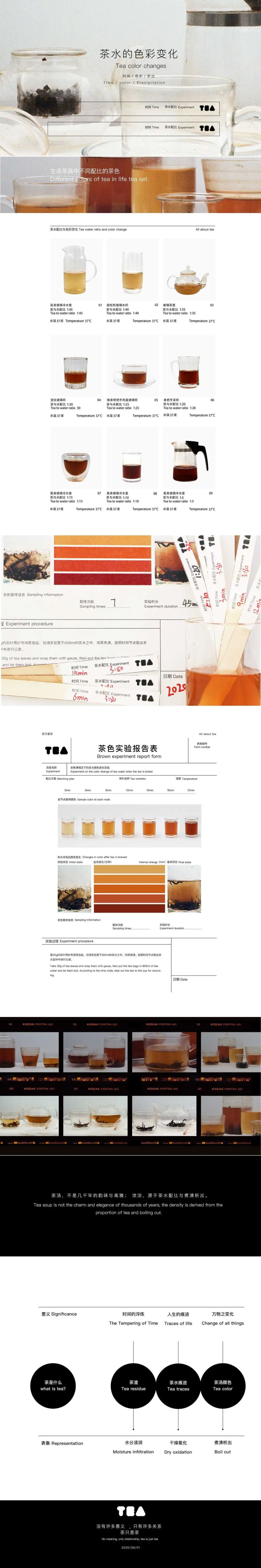 广美视觉传达毕业含金量高吗,广美专升本视觉传达设计考什么