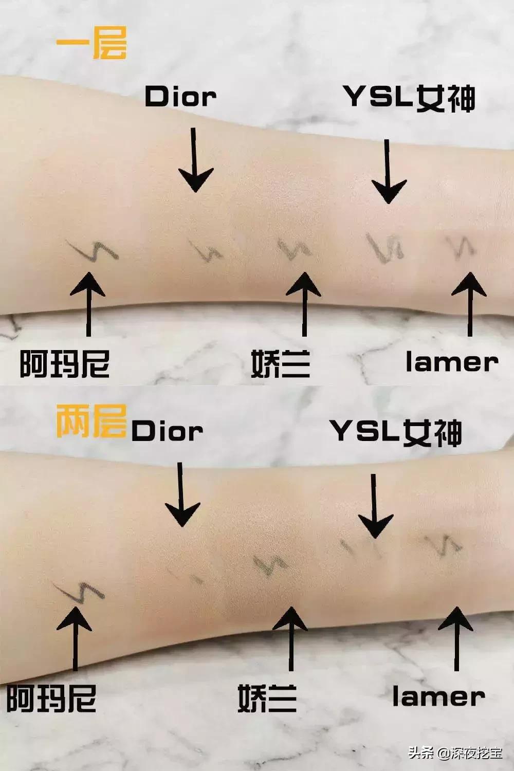 11块钱粉底液,10款超好用的大牌粉底液