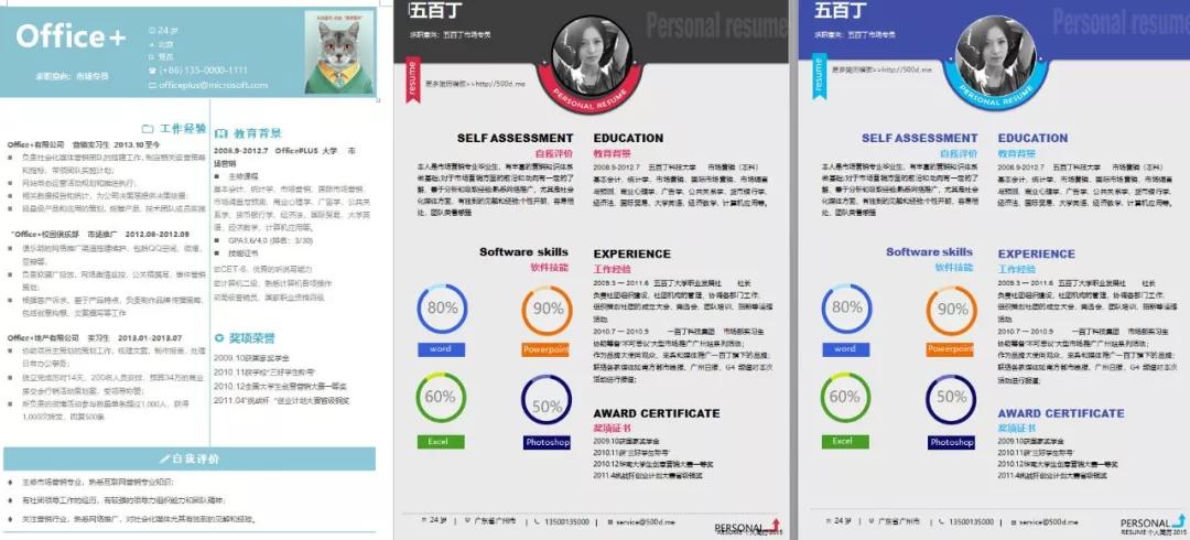 如何做一个高端简历模板,简历模板的选择技巧