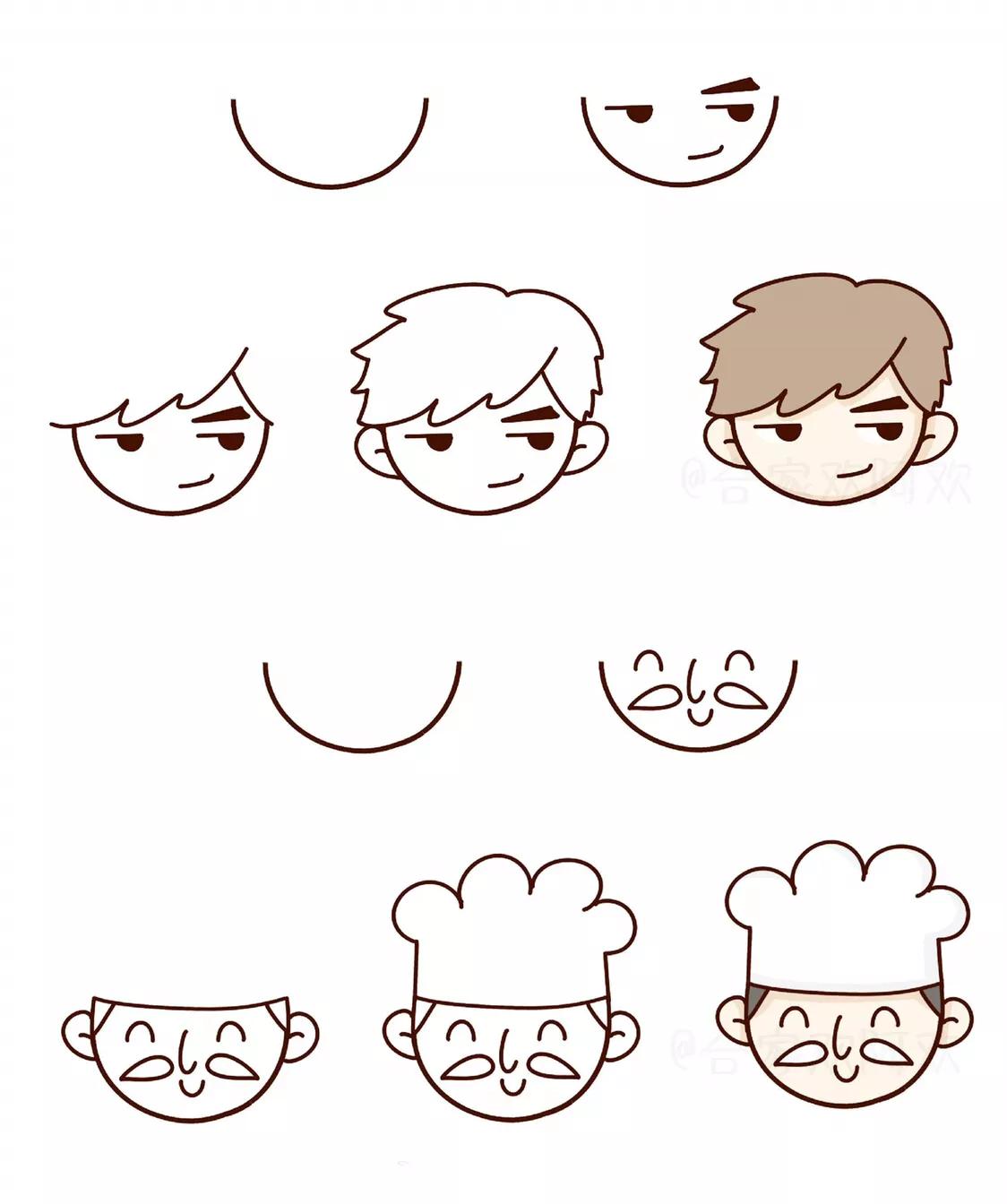 10000种可爱图案简笔画小人,在思考的小人怎么画儿童简笔画