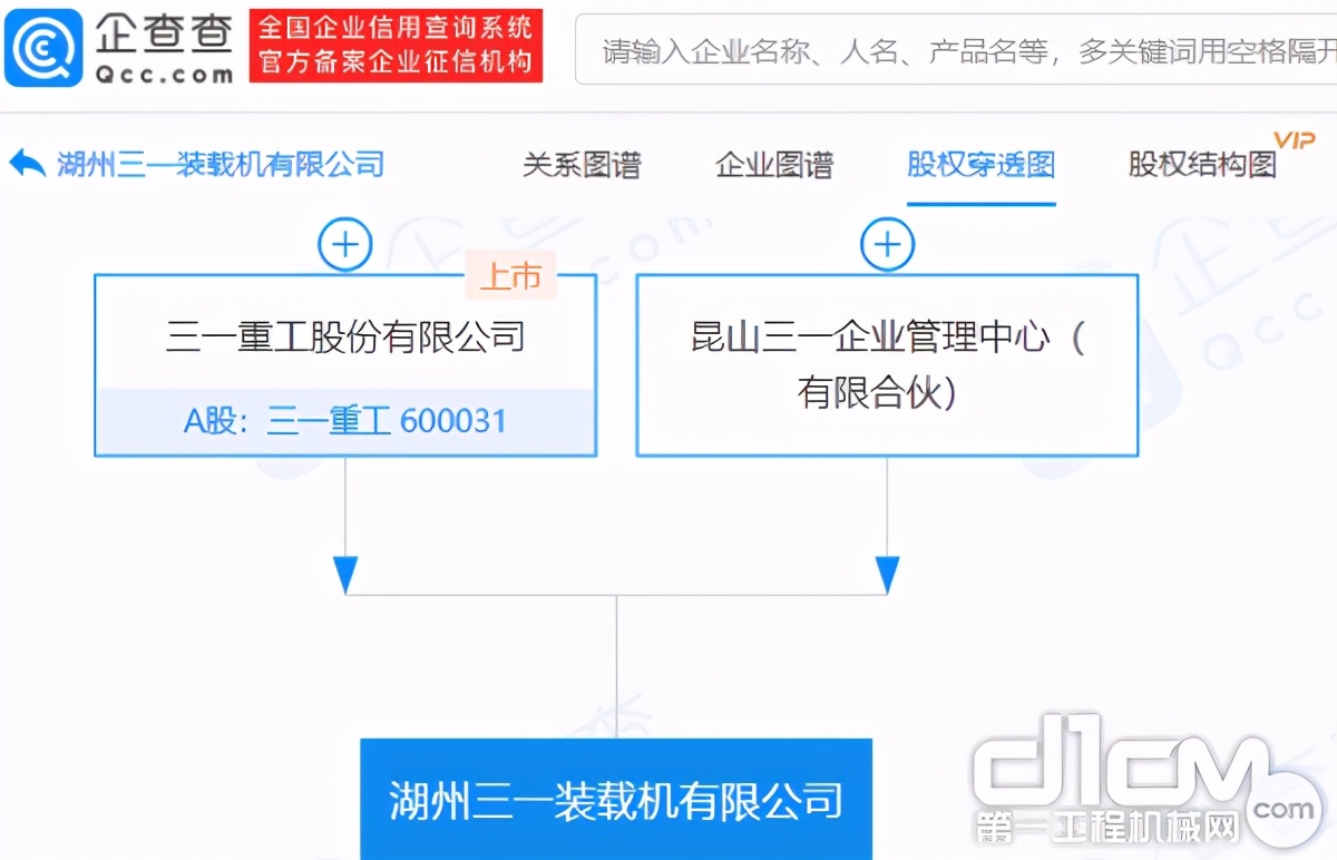 三一为啥进军装载机,三一最大装载机