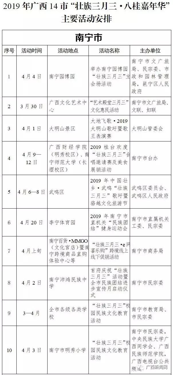 广西壮族自治区三月三有什么活动,广西壮族三月三节活动