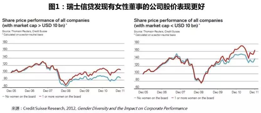 女神节特辑：从禁忌到经济，一支口红里的社会史