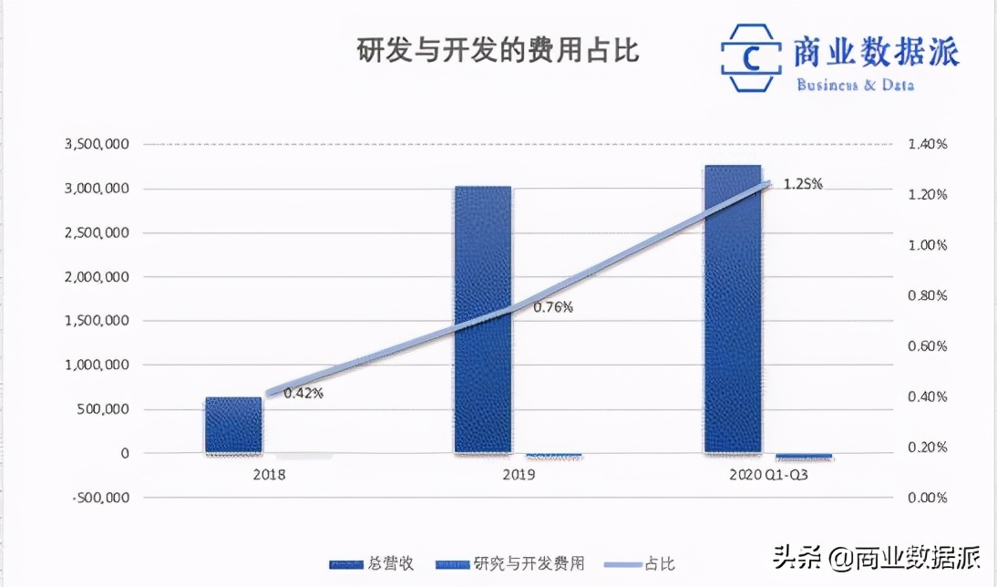 完美日记新国货美妆,完美日记美妆产品发布时间