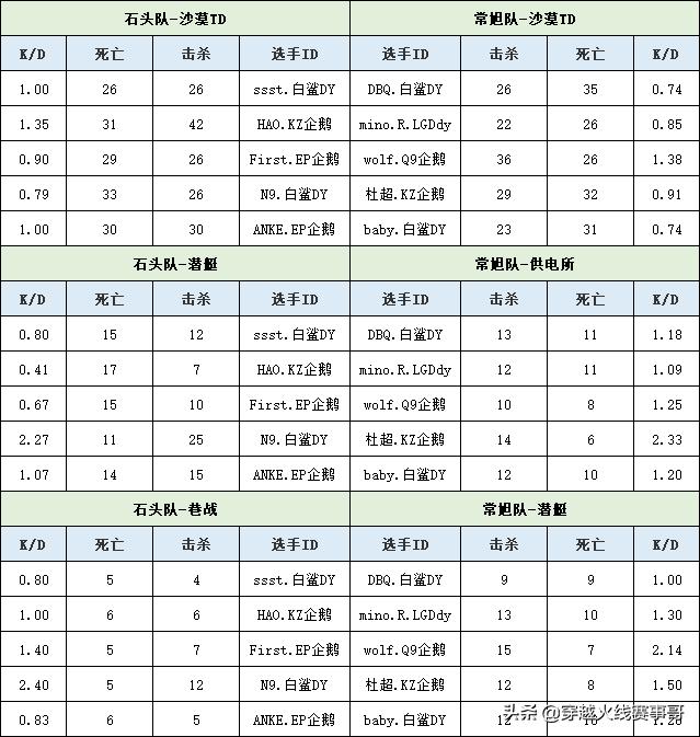 ag鎯ㄨ触姊︽唱,ag鎴樿儨鐐煶缁濊抗
