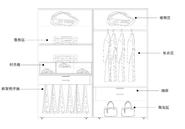 找木工做柜子和全屋定制,找木工做柜子还是全屋定制好