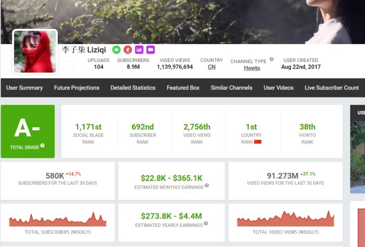 抖音短视频运营如何从零开始,抖音0粉丝短视频变现靠谱吗