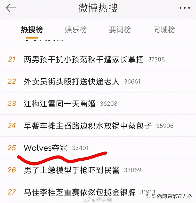 狼队第五人格夺冠秋季赛,狼队第五人格夺冠比赛