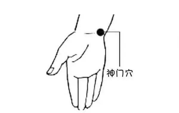 以阳补阳，源源不断升发阳气