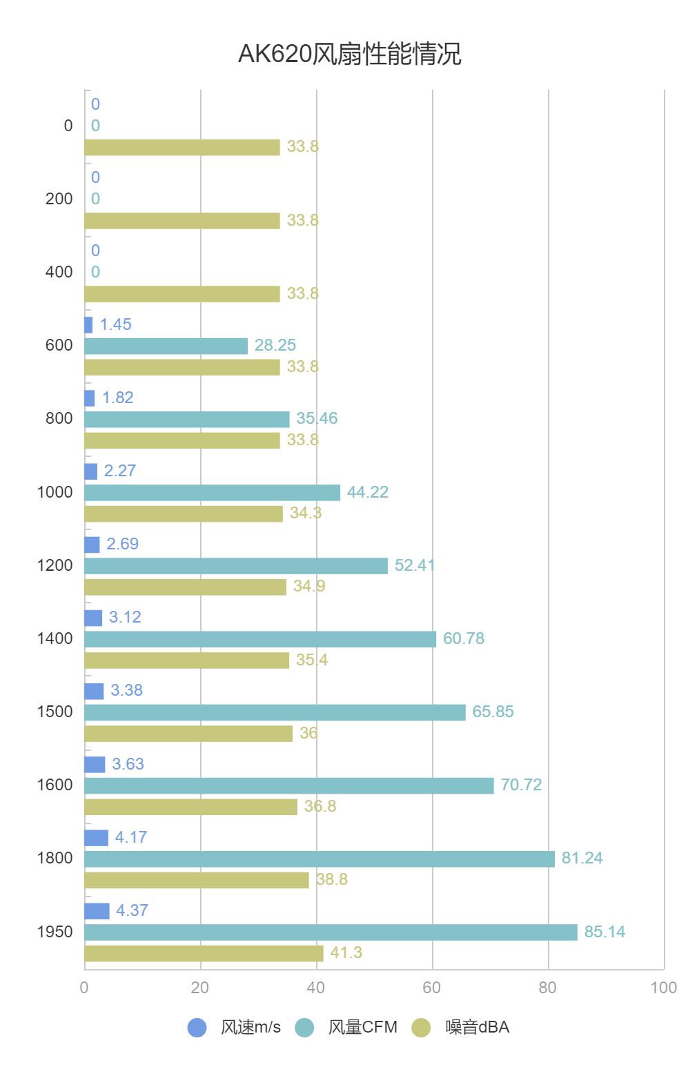 妍皮不裹痴骨的解释,九州风神风冷ak620