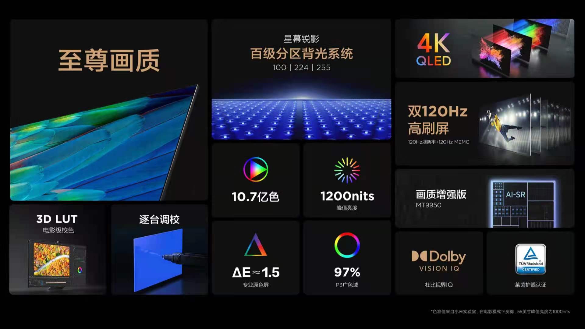 小米电视6大师至尊版65寸评测,小米电视6至尊版75寸真实评测