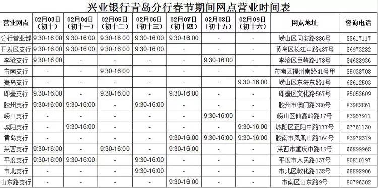 青岛银行网点营业时间,青岛银行最新信息