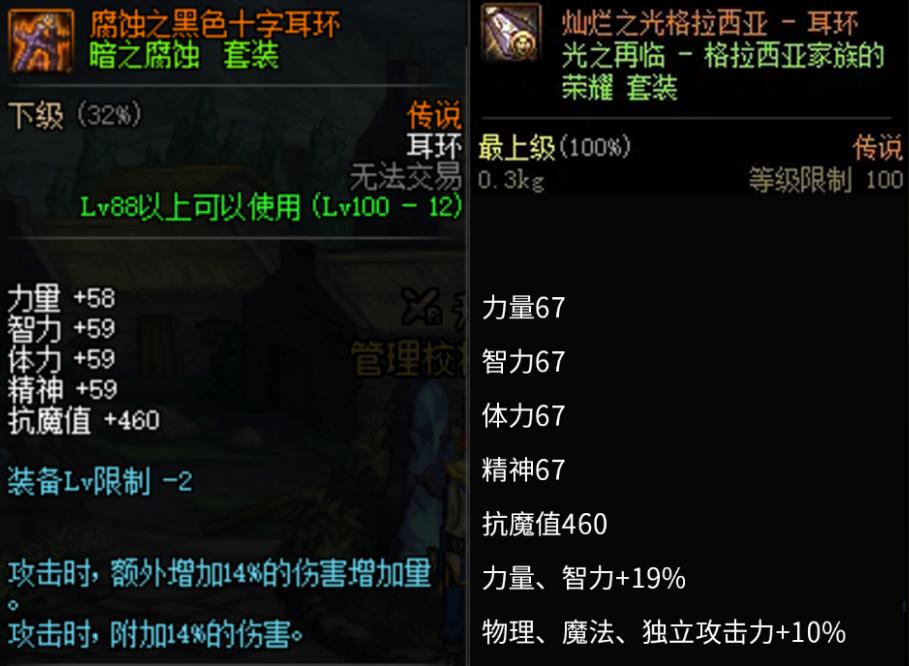 假猪套全套,dnf蓝装真猪套