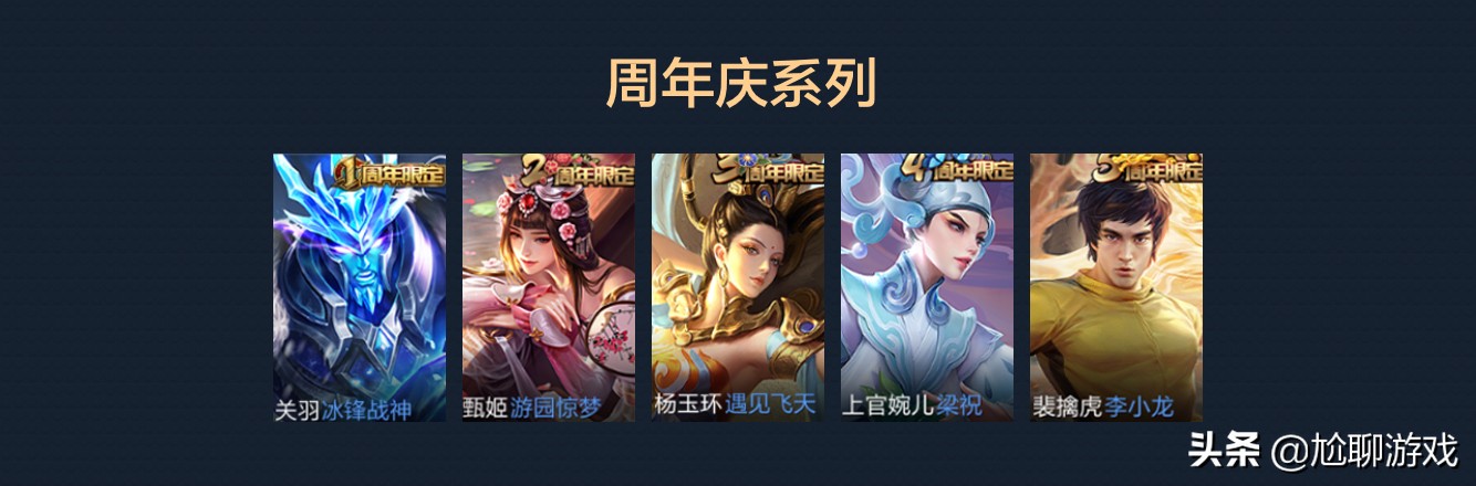 王者荣耀全英雄皮肤排行榜第一名,王者荣耀拥有106个英雄371个皮肤