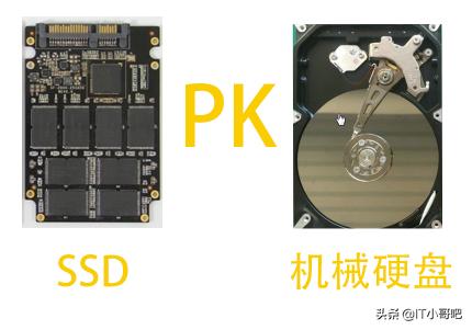 ssd固态硬盘多少钱,ssd固态硬盘改u盘