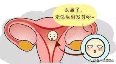 免疫不良妊娠的治疗,子宫内膜薄怀孕了保胎治疗