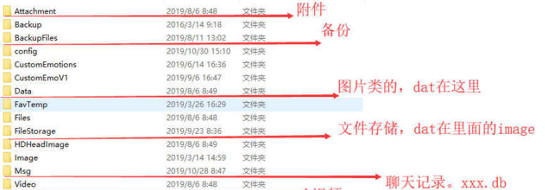 微信image里的dat文件如何打开,微信中dat文件怎么打开图片