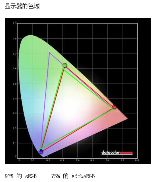 2017年惠普轻薄游戏本光影精灵6,惠普光影精灵6锐龙版高色域