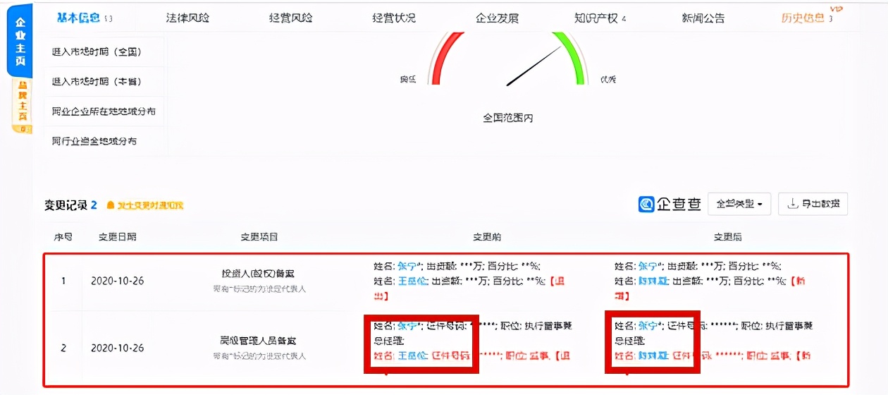 王岳伦李湘几婚,王岳伦李湘的婚姻