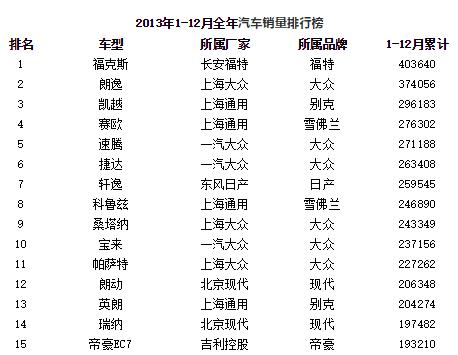 科鲁兹换代最新消息,科鲁兹为什么改款面目全非
