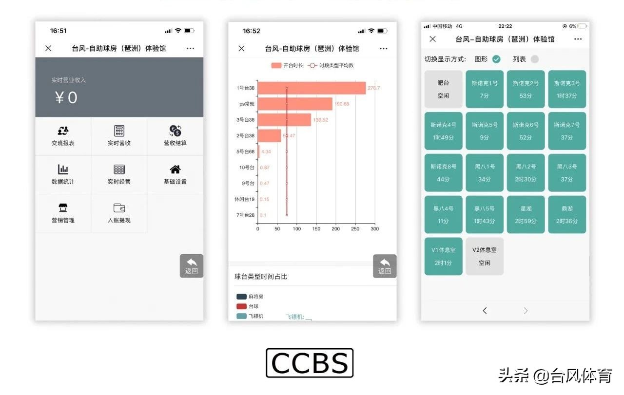 台球厅挣钱新模式,台球厅是如何利用打比赛挣钱
