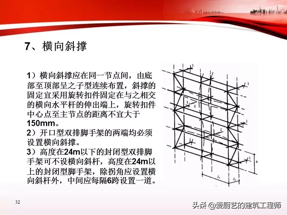 脚手架作业安全培训,脚手架安全培训教育视频