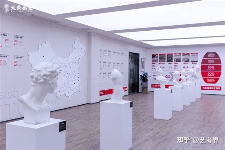 全国艺考美术培训机构推荐,艺考画室排名大全