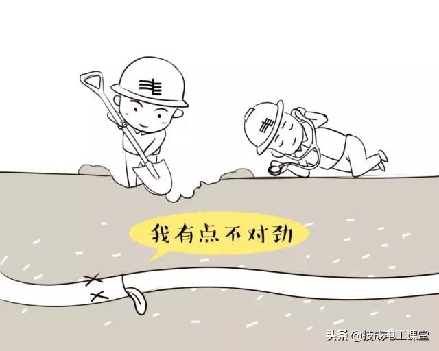 原来电气人是这样与“地下电缆”较量的！