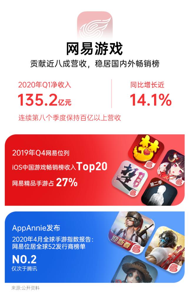 最新打新诀窍,打新的十个小窍门