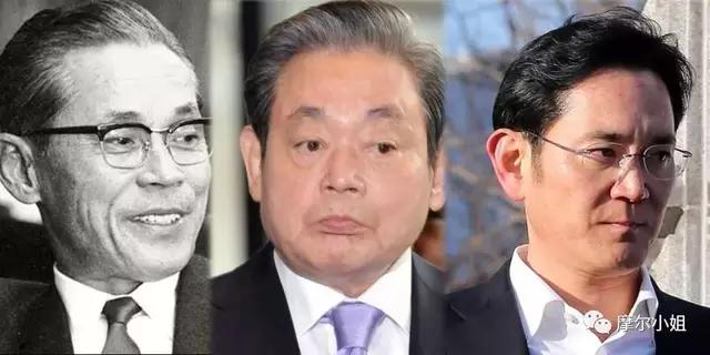 韩国财阀继承者之争,韩国财阀继承者