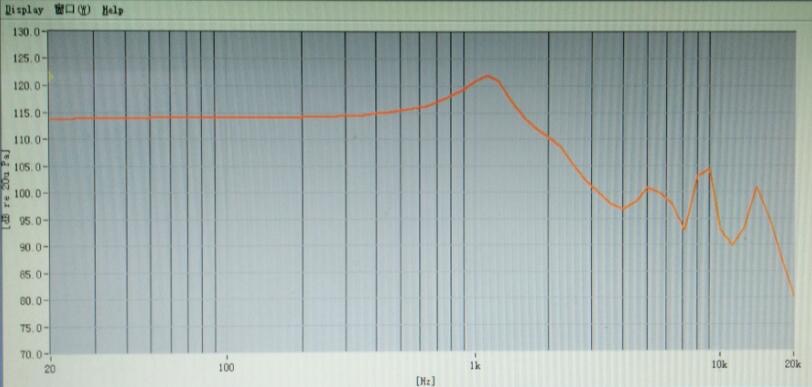 拜亚动力dt880耳机不响,拜亚动力dt88032欧和99032欧哪个好