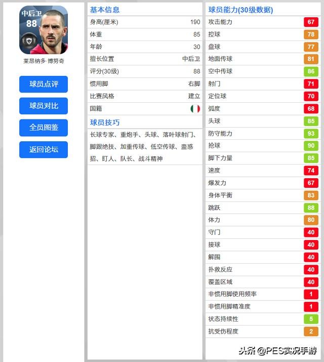 实况足球佩蒂特适合什么阵型,佩克尔曼实况足球