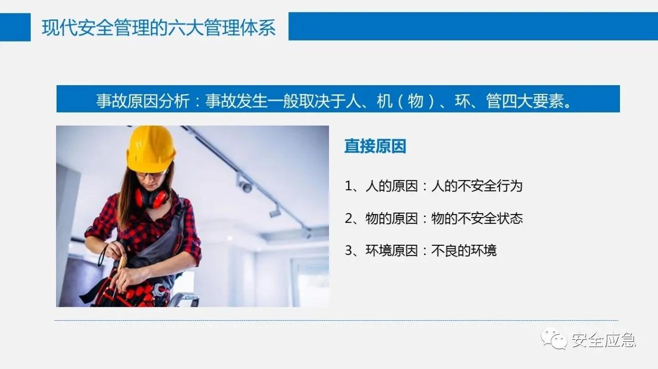 六大安全管理体系,六大安全理念是哪六个