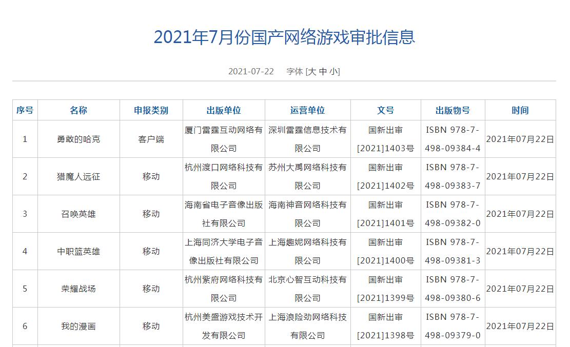 「电愉壹周#29」七月版号出炉87款游戏过审腾讯收购SumoGroup