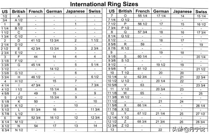 复古风银饰戒指,日本手工银饰品牌goros