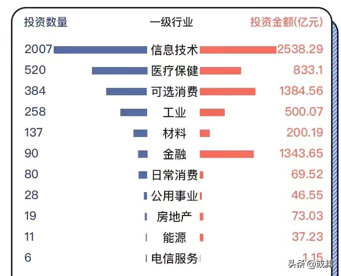 娱乐圈乱象和不靠谱的行为,娱乐圈乱象资本