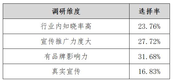 搬家服务平台有哪些,搬家服务公司平台靠谱