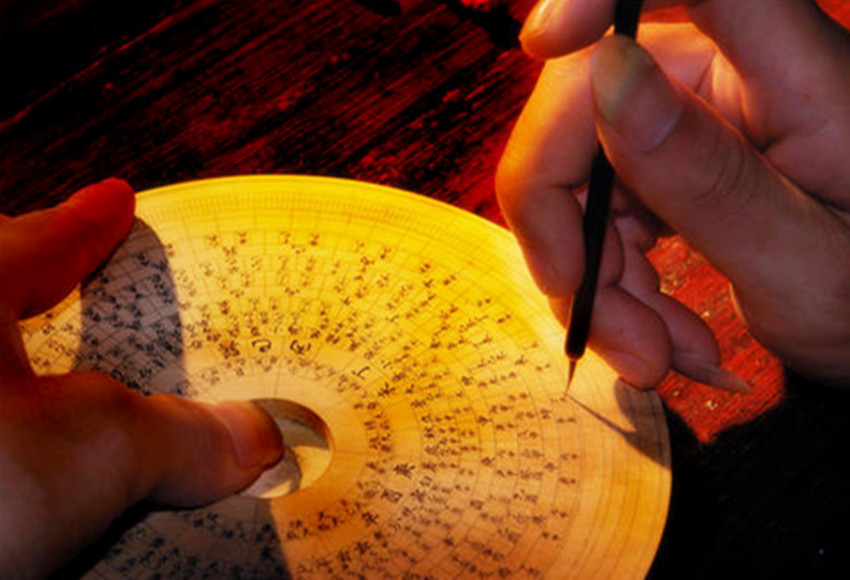 罗盘的原理是什么,罗盘的符号代表什么含义