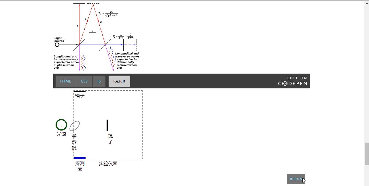 光速是否突破相对论,光速在相对论中是无法超越的