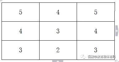 2020体育中考准备方案,2020年中考体育1000米评分标准