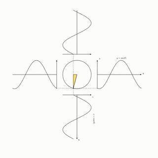 18张数学几何动态图,25个动态图助你数学学起来更轻松