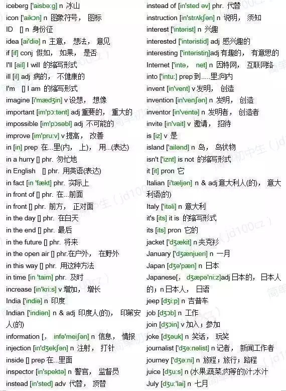 初中英语必背2000个单词图,初中英语2000个必背单词跟读