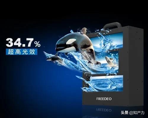 终于能去电影院了，那3D电影里的“专利战争”你又知道多少呢？