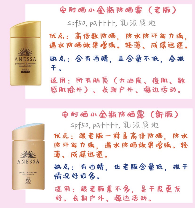 2022款安耐晒防晒哪款清爽,安耐晒防晒霜12ml爆款小样