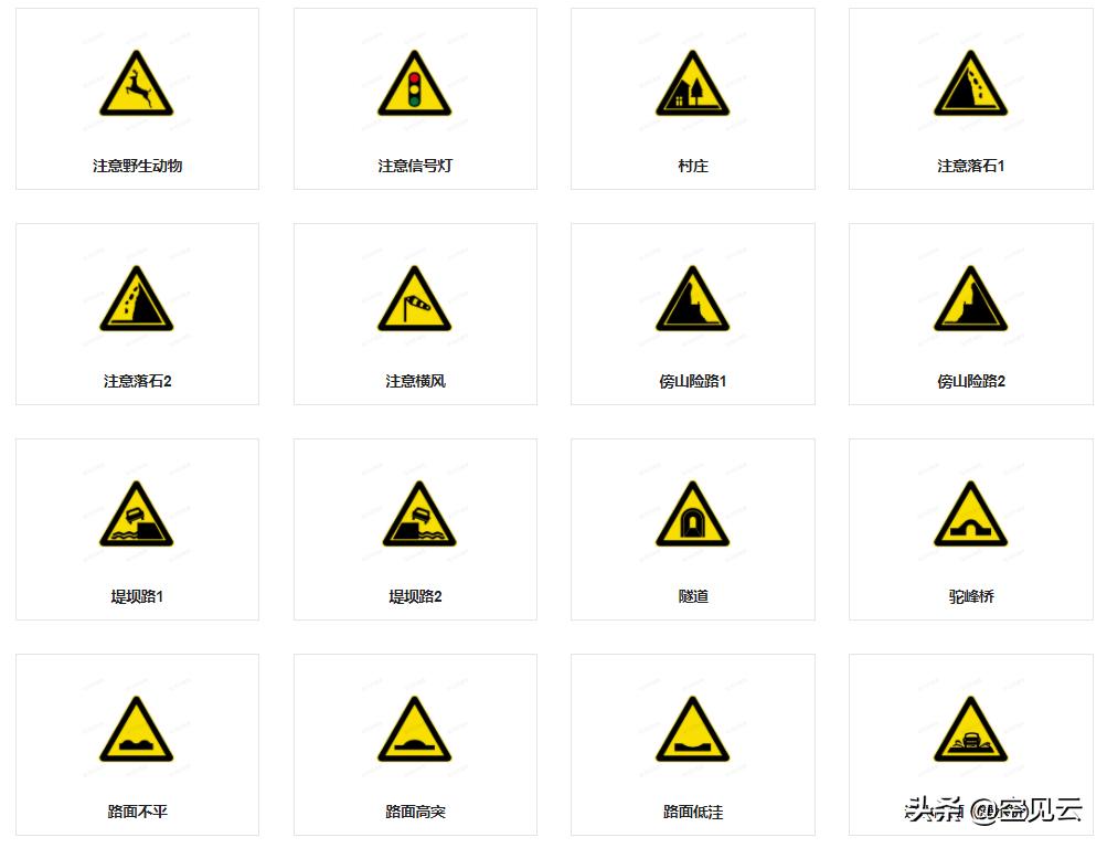 考驾照科目一快速记忆法口诀,c1驾考科目一快速记忆法