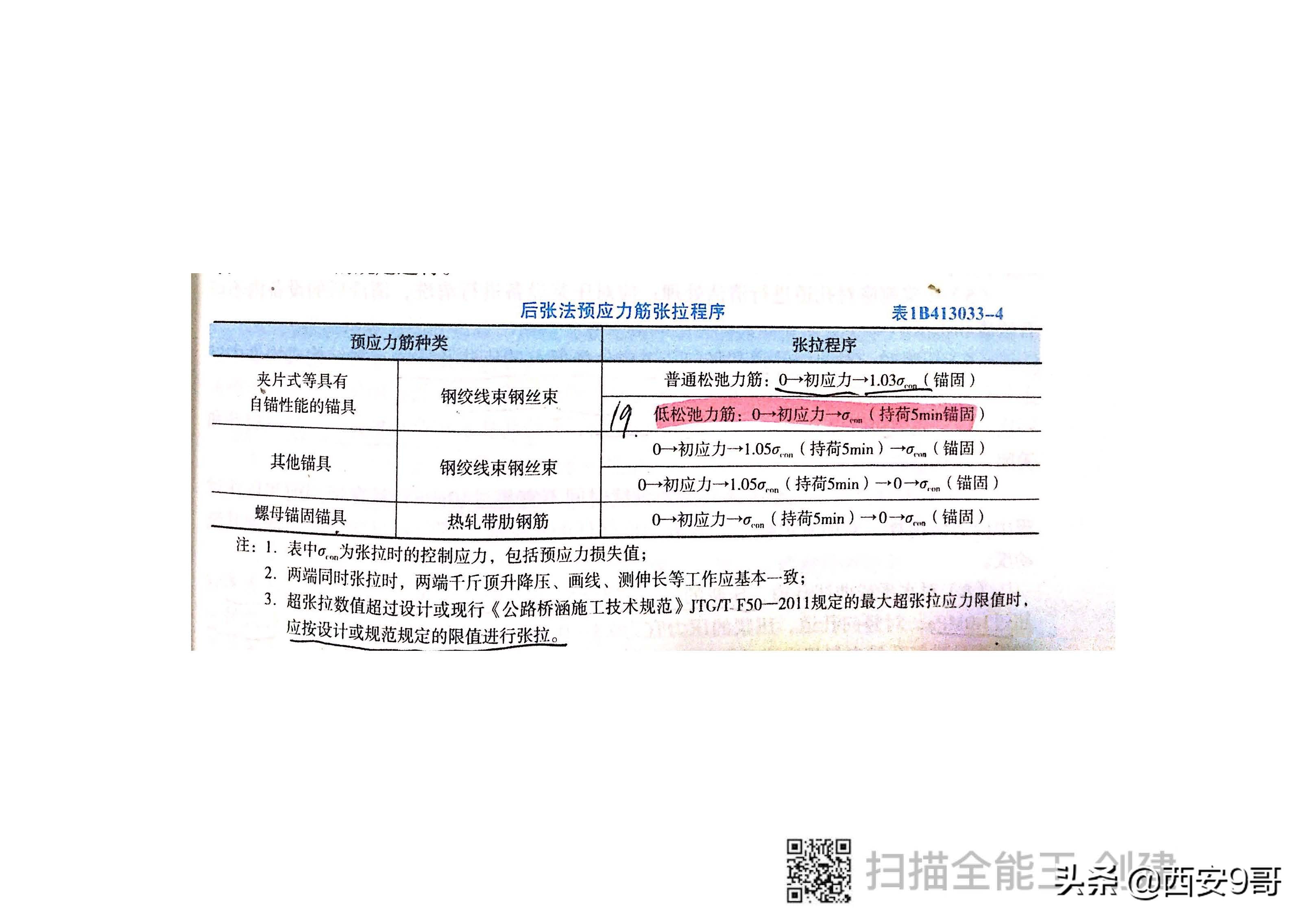 预应力混凝土施工资料及视频,预应力混凝土施工技术案例