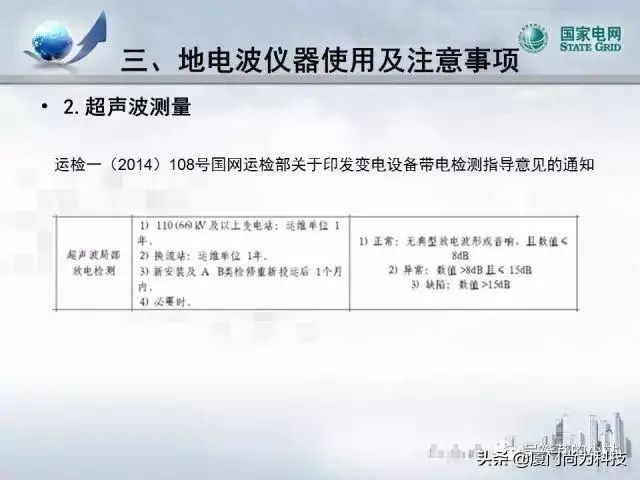 PPT丨开关柜超声及暂态地电压检测